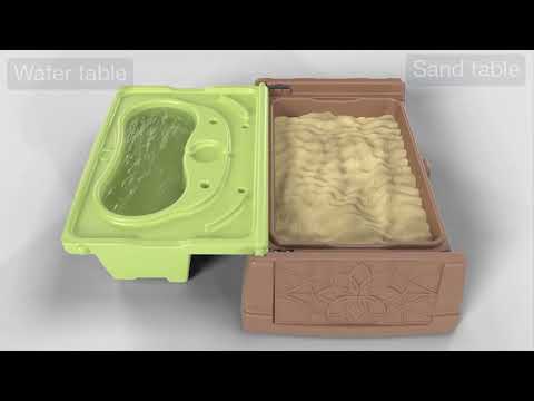 360 View | Sand and Water Bench | Simplay3