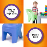 Features easy to carry high back and a wide, stable base