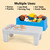Kid's table can be used for games, snacks, art, puzzles or as a lap desk or serving tray
