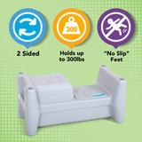 Kids stool is two-sided, holds two children has no slip feet and holds 300 pounds