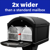 Two times wider tan a standard mailbox; two standard mailboxes fit inside